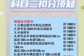 2段视野升级条件是什么？如何快速提升视野等级？