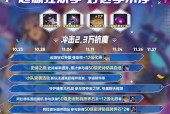 地下城回归后首要任务有哪些？