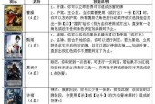 三国杀南来使解锁条件是什么？如何快速解锁？