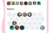 云顶之弈1016兰博阵容攻略（打造最强兰博阵容）