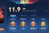 王者荣耀超神有什么奖励？超神后会有什么变化？
