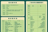 《游戏化的双点医院员工科室分配指南》（通过游戏化方法优化员工科室分配）