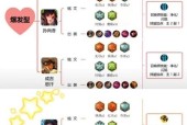 王者荣耀中天赋的培养方法是什么？天赋对游戏有什么影响？
