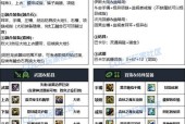 dnf剑魂tp出血流触发条件是什么？
