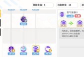 元素技能点分配有技巧吗？