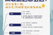同城送货的流程是什么？在王者荣耀中如何进行同城送货？