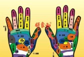 cf中手部定位的技巧是什么？如何提高准确性？