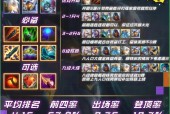 915版本云顶之弈最强阵容剖析（打败对手的必杀阵容大公开）
