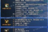 地下城装备属性如何提升？有哪些有效的方法？