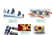 装夹刀具使用方法是什么？如何提高使用效率？