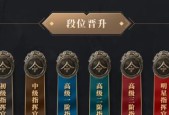 征途2第六孔开启方法是什么？