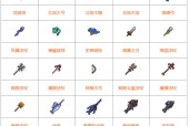 《探索泰拉瑞亚北地木剑的强大威力》（揭秘北地木剑ID和属性）