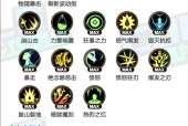 dnf武器附魔什么好？附魔推荐和选择技巧是什么？