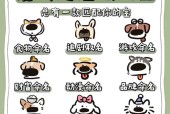 宠物魔兽起名有哪些创意方法？