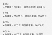 问道查看消费明细的步骤是什么？