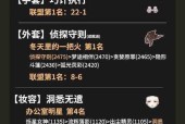 《奇迹暖暖》公主级5-1攻略（掌握关键技巧）