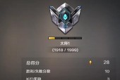 CF段位达到多少分能到荣耀？荣耀段位的分数要求是什么？