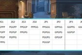 《拳皇98终极之战OL》极速提升先手值攻略（夺得先机）