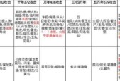 妄想山海扇子技能大全（掌握最强技能）