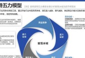 CF手游中搬枪的优先级是多少？优先级的设定对游戏有何影响？