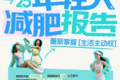 Soul App 发布《2025 年轻人减肥报告》:减肥态度愈发体现主体性, 近 6 成年轻人把减肥当成自我管理方式