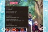 dnf中阿修罗应该搭配哪些辅助装备？