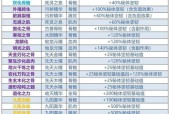 《了不起的修仙模拟器》（游戏中的炼性与蕴养）