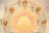 修真功德，探究修行的奥秘（获得及使用方法介绍）