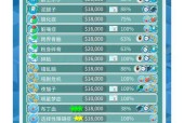 双点医院病房技能（解读双点医院病房技能的神奇魅力）