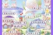 《奇迹暖暖》公主级6-10攻略大揭秘（解锁高分技巧）
