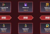 DNF疲劳药如何获得？有哪些获取途径？