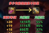 地下城史诗魔法封印怎么继承？继承规则是什么？