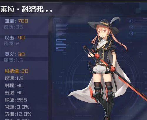 打造你的终极战士，成为排行榜的霸主（打造你的终极战士）  第1张