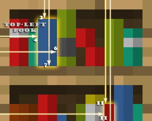 《我的世界》游戏中的Bookshelf合成表（探索Minecraft世界中的知识宝库）  第1张