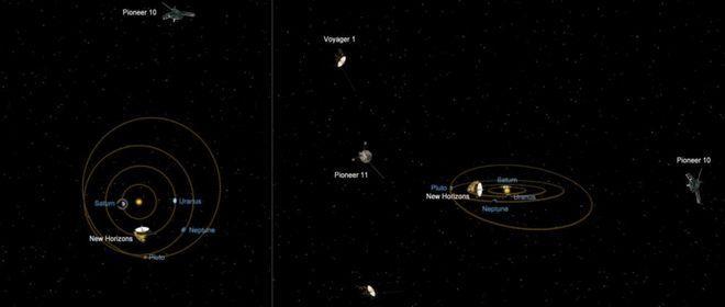 探索游戏世界的秘密——半人马座阿尔法星按键秘籍（解锁游戏进阶模式）  第1张