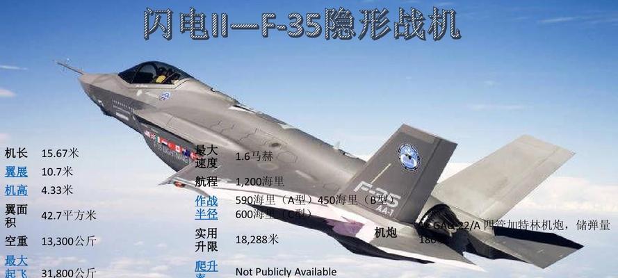 《北加尔战斗技巧全解析》（从小白到高手）  第1张