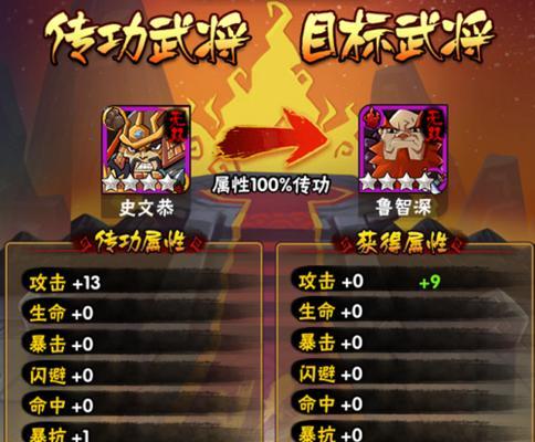 全民水浒武将阵容搭配技巧攻略（打造强大的水浒武将阵容）  第1张