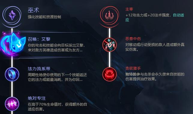 全民英雄剧毒术士出装攻略（提高胜率的关键装备及属性选择）  第2张