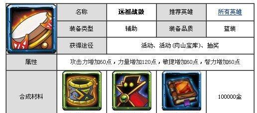 全民英雄-刷装备攻略（用最简单的方法）  第3张