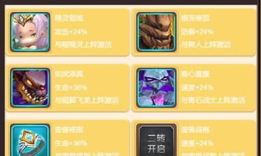 勇闯女巫塔阵容搭配哪个好？如何选择最佳组合？  第2张
