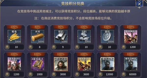 英雄之城2英雄加点怎么操作？加点策略有哪些常见问题？  第1张