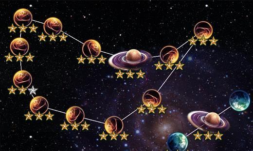忆星战线无消耗远征模式怎么玩？扫荡攻略有哪些要点？  第1张