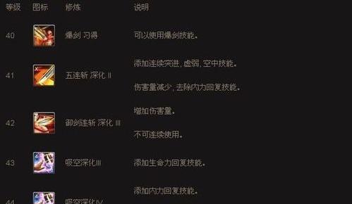 孤岛惊魂原始杀戮如何快速升级？技能加点的正确方式是什么？  第1张