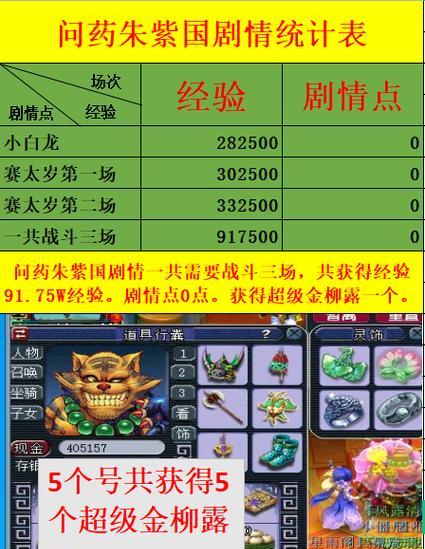 梦幻西游朱紫特产跑法有哪些？  第3张