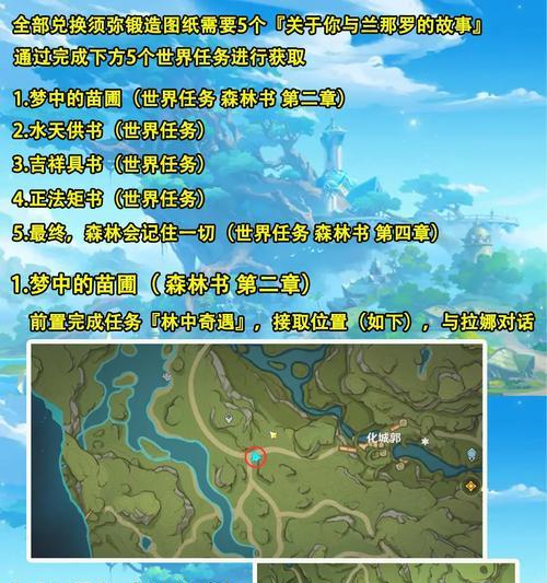 原神隐藏宝剑位置在哪里？如何获取？  第1张