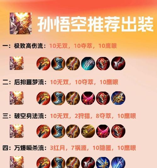 王者荣耀中孙悟空的玩法技巧是什么？如何操作才能发挥最大威力？  第1张