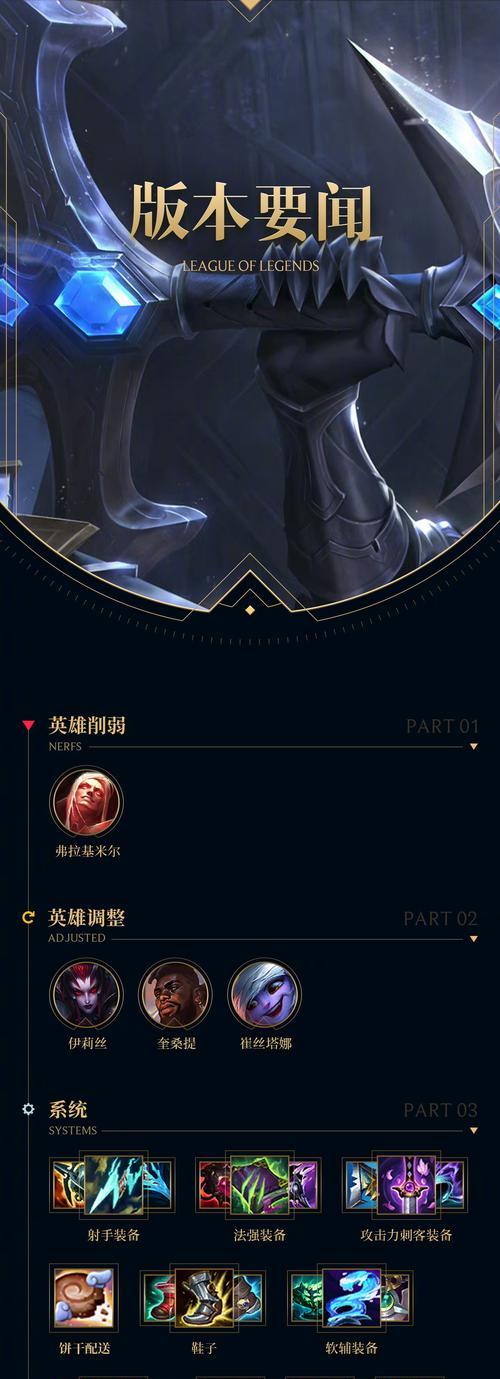 英雄联盟中药品的使用时机是什么？如何合理分配？  第3张