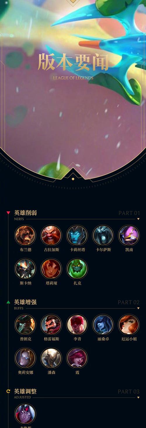 英雄联盟最新的结盟规则是什么？结盟规则有哪些变化？  第2张