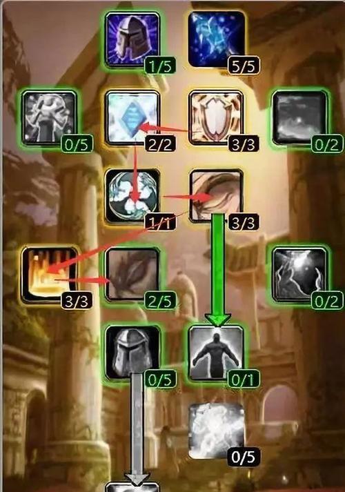 魔兽世界中牧师魔杖的正确使用方法？  第2张