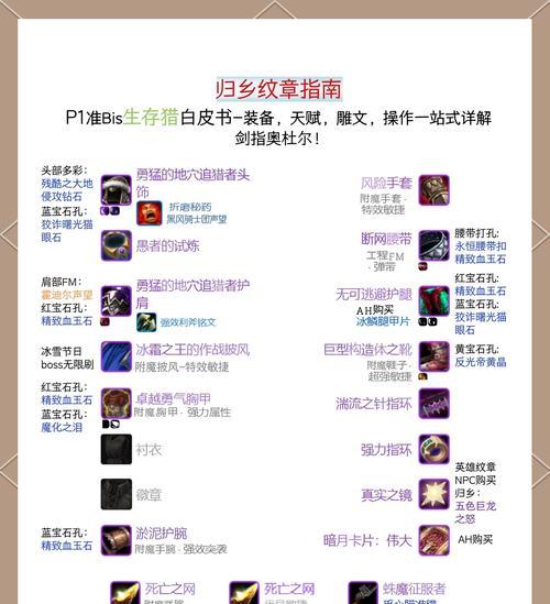 魔兽世界猎人如何正确安装符文？  第1张
